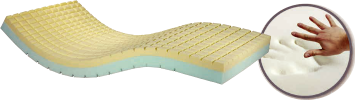 adm softflexx DECU IV plus (Dekubitus Grad IV)