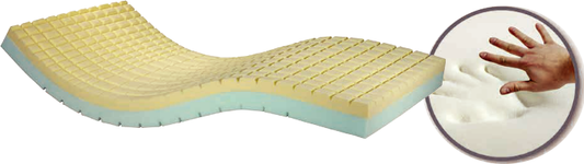 adm softflexx DECU IV plus (Dekubitus Grad IV)